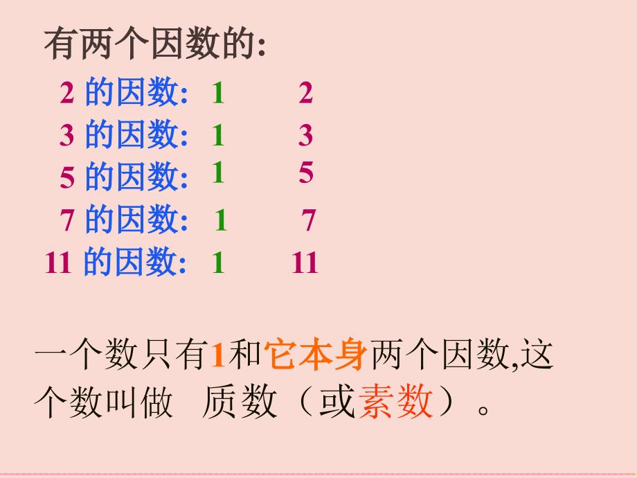 质数和合数课件(人教新课标五年级数学下册 课件)_第4页