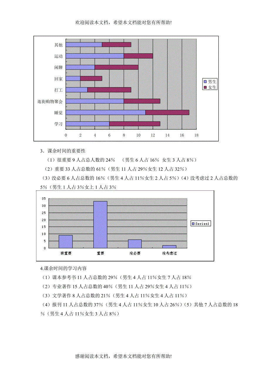 建工系大一学生课余时间安排调查问卷_第4页