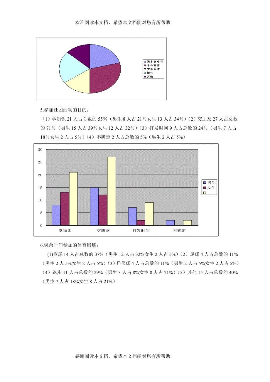 建工系大一学生课余时间安排调查问卷_第5页