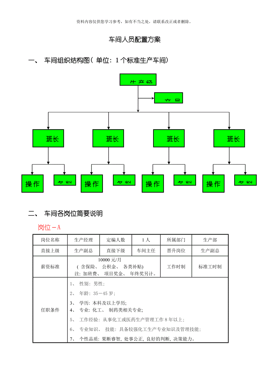 化工生产车间人员配置方案样本.doc_第1页