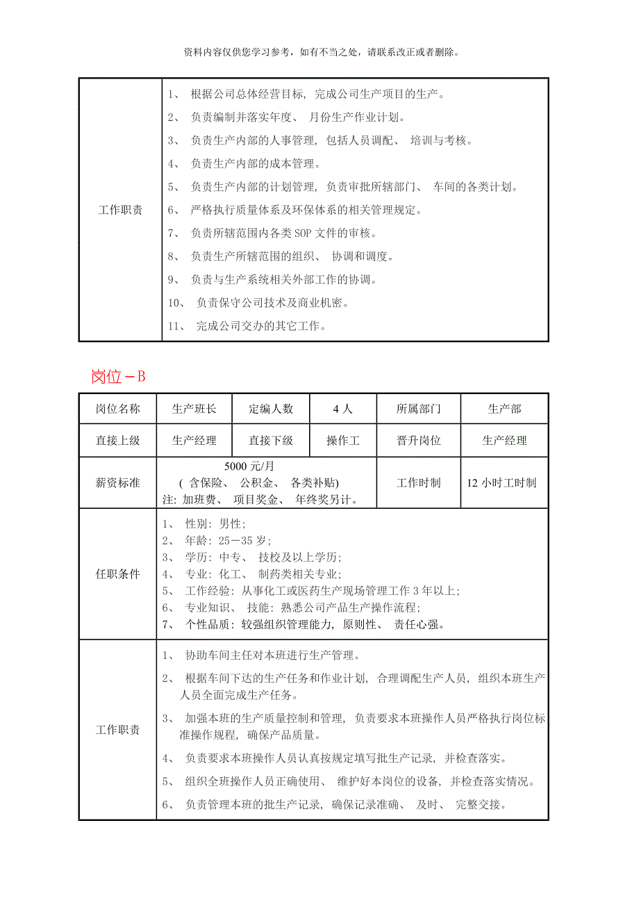 化工生产车间人员配置方案样本.doc_第2页