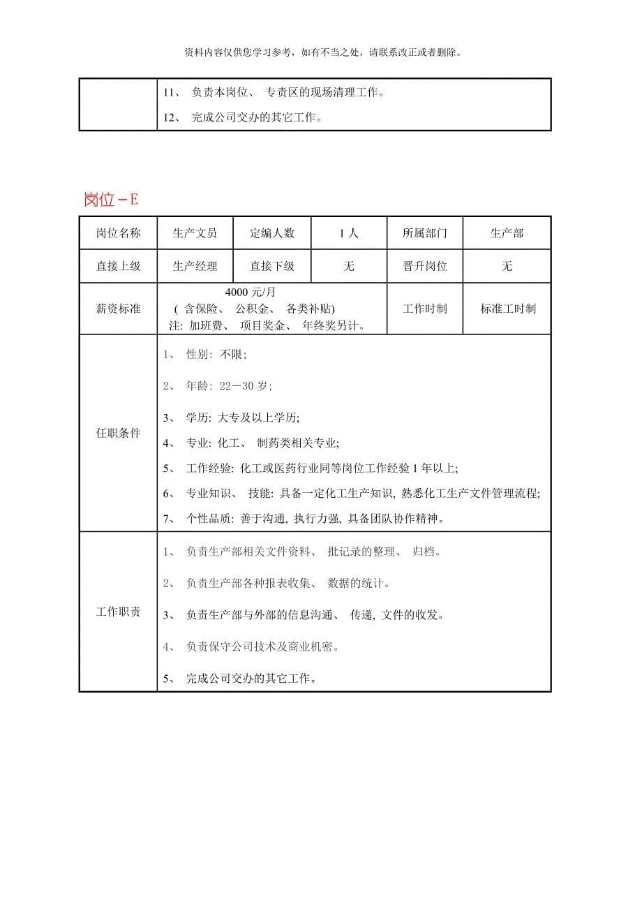 化工生产车间人员配置方案样本.doc_第5页