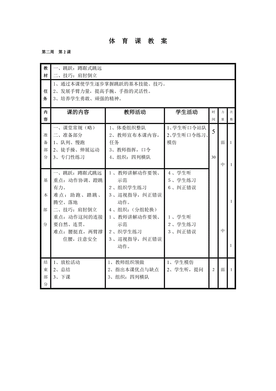 五六年级体育课教案_第4页