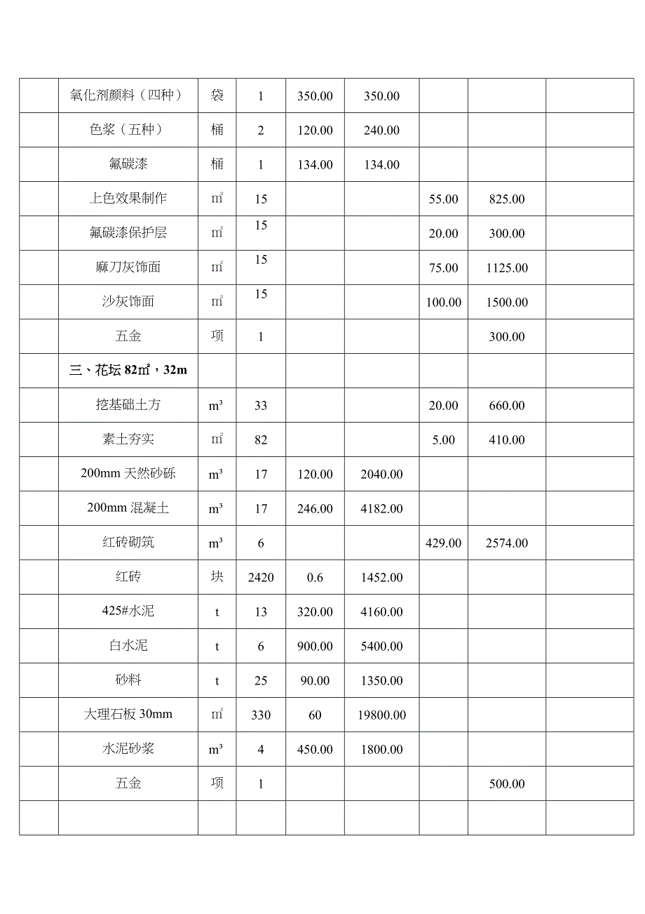 祈福钟,沙坑报价.doc_第3页