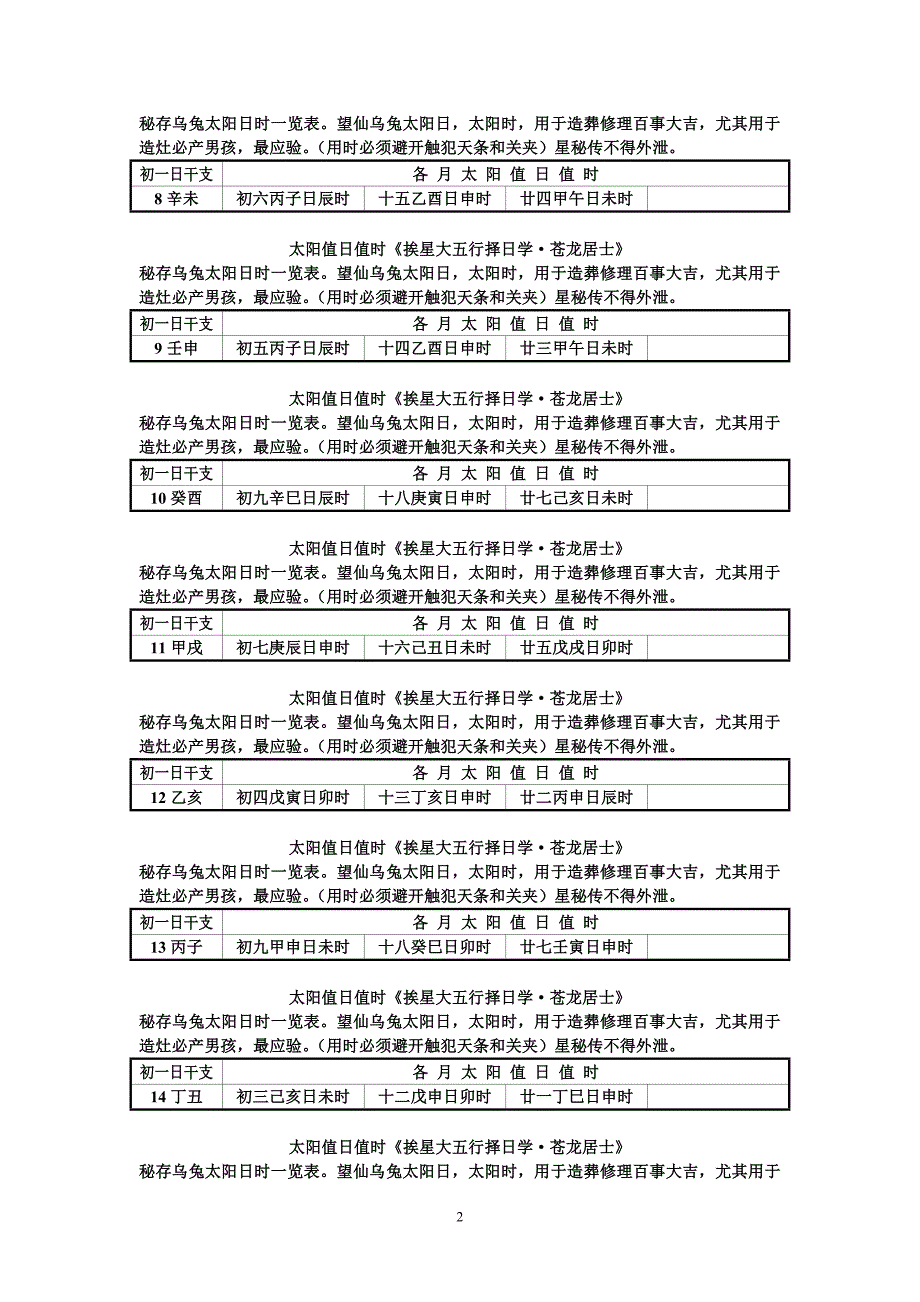 太阳值日值时_第2页