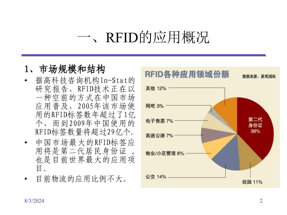 RFID在物流中的应用_第2页