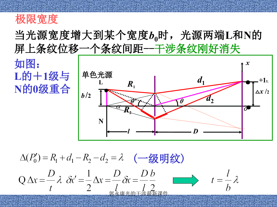 郭永康光的干涉最新课件_第4页