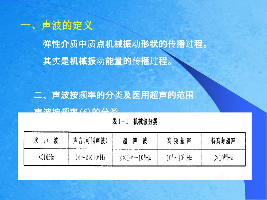 学习第一章医学超声学基础ppt课件_第3页