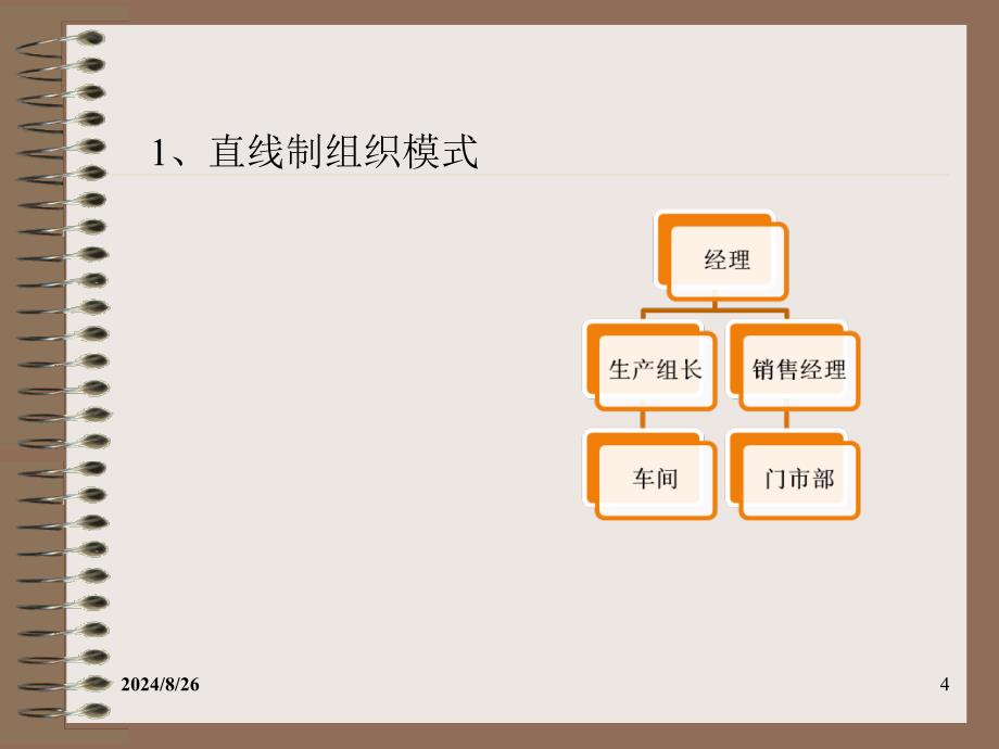 4 分销渠道的战略组织模式_第4页