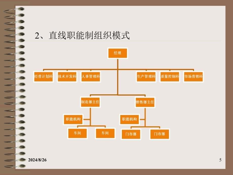 4 分销渠道的战略组织模式_第5页