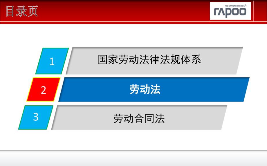 劳动法律法规基础知识_第4页