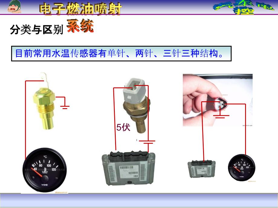 冷却液温度传感器的构造与检测ppt课件_第4页