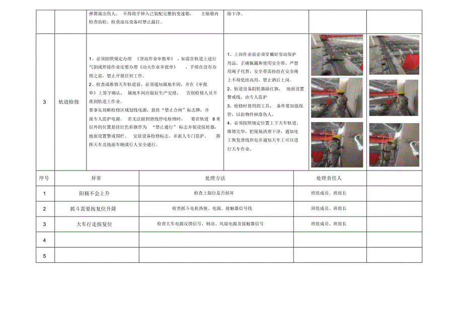 检修车间天车检修班计划检修标准作业卡_第3页