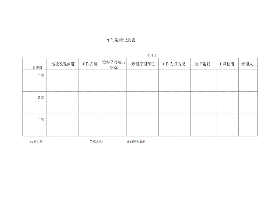 车间巡检记录表与车间设备检修记录_第4页