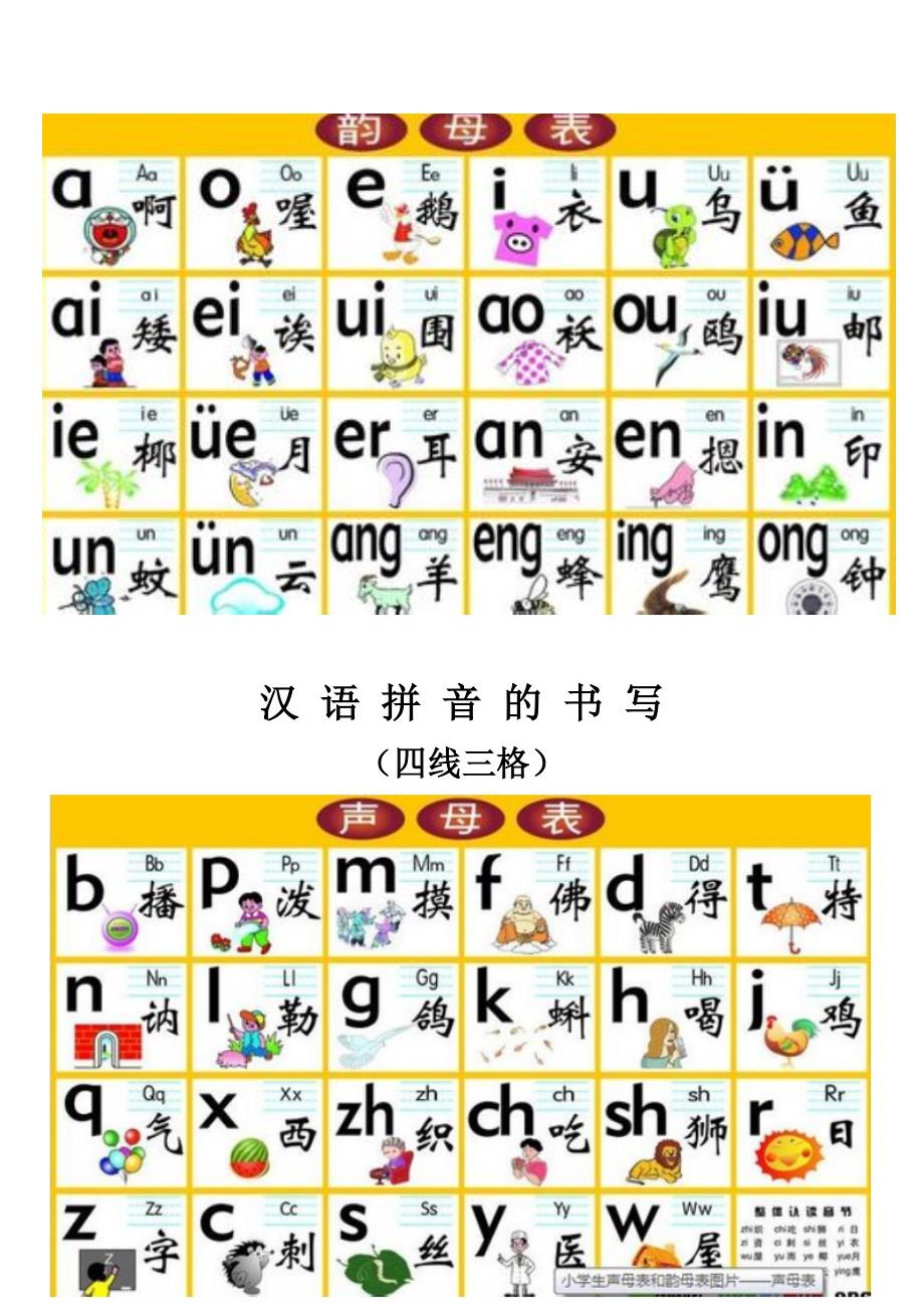 汉语拼音韵母声母音节的表格和书写格式最新四线三格_第1页