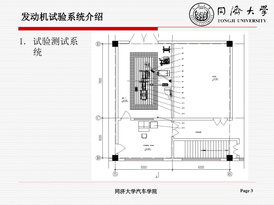 汽车发动机试验学_第二章_发动机台架试验系统_第3页