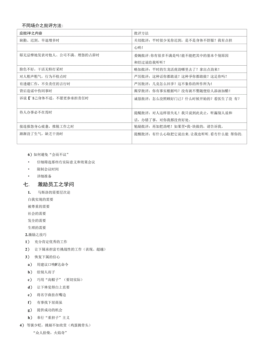 生产线管理职责及管理内容_第4页