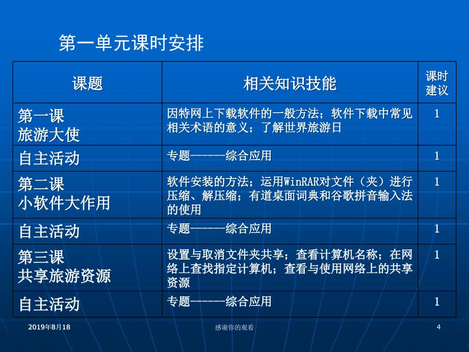 小学信息技术教材五年级上册教材教法分析课件_第4页