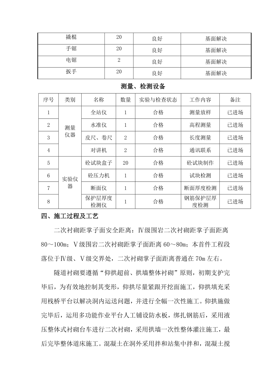 混凝土衬砌施工总结样本.docx_第4页