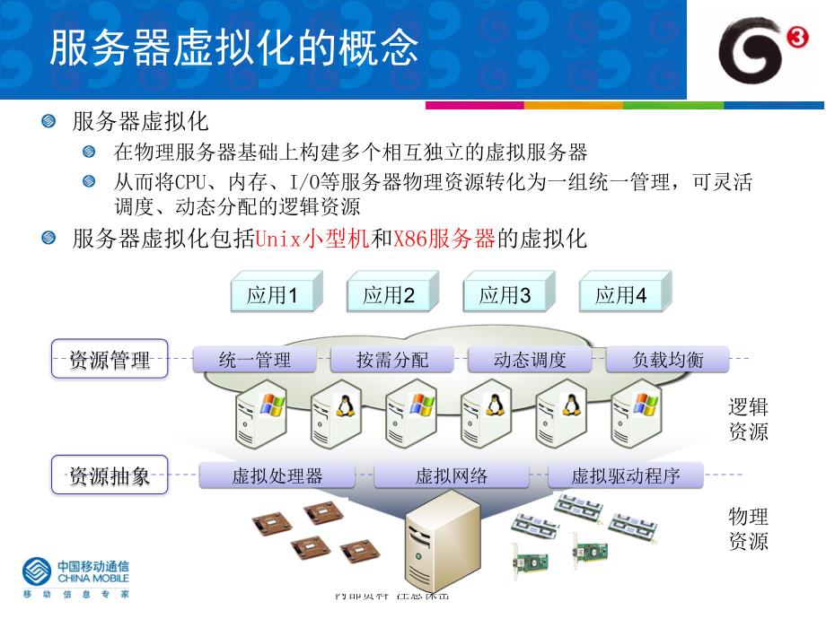 UNIX服务器虚拟化技术分析报告_第4页