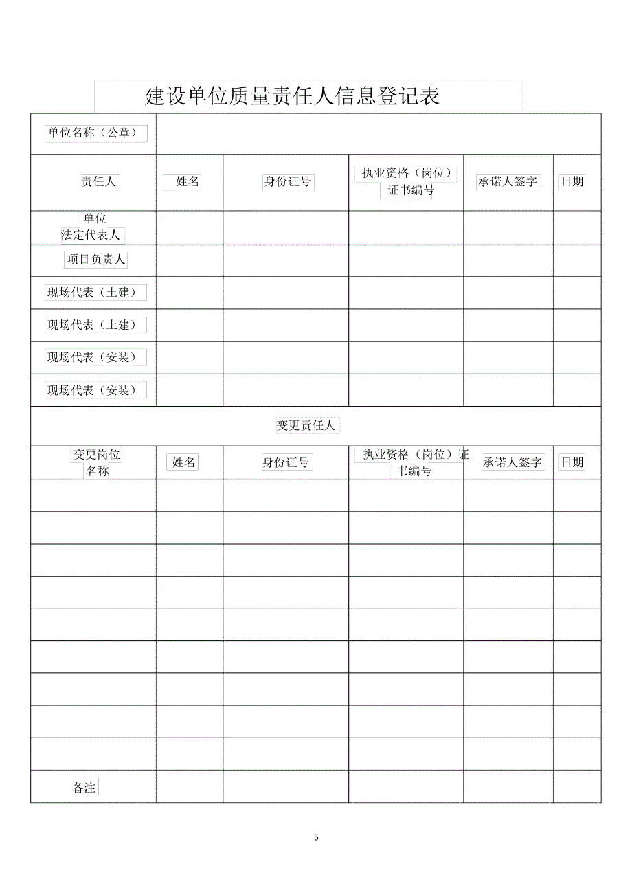 八方责任主体承诺书及表格精编版_第4页