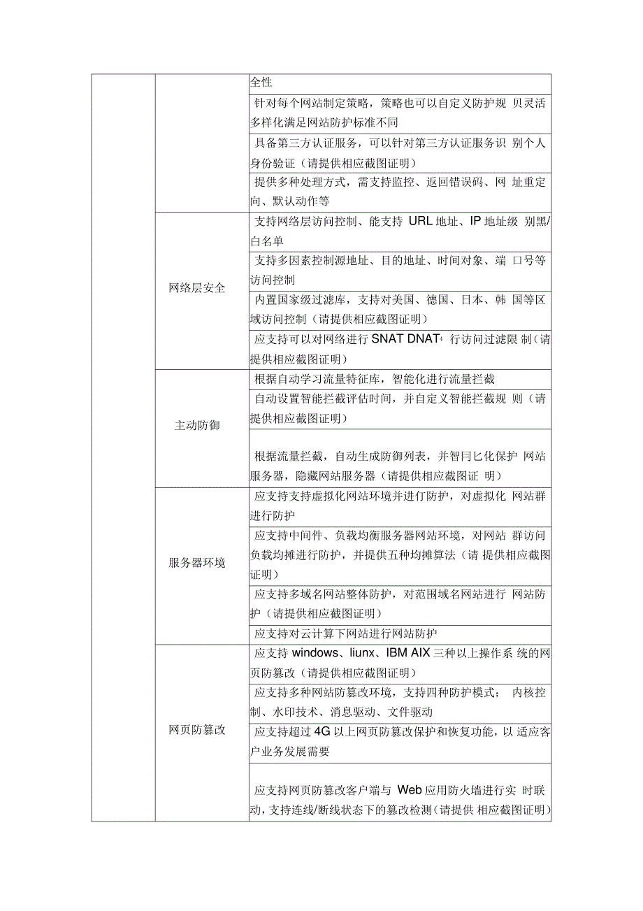 应用防火墙技术要求_第3页