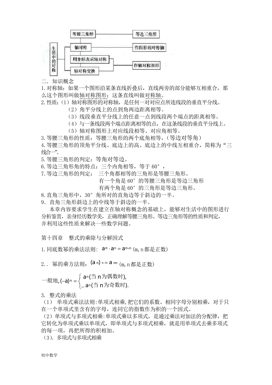 八年级数学知识点总结_第3页