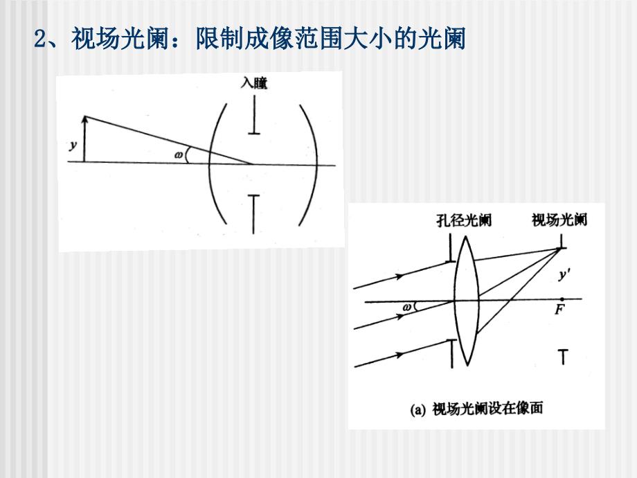 工程光学基础4temp1_第3页