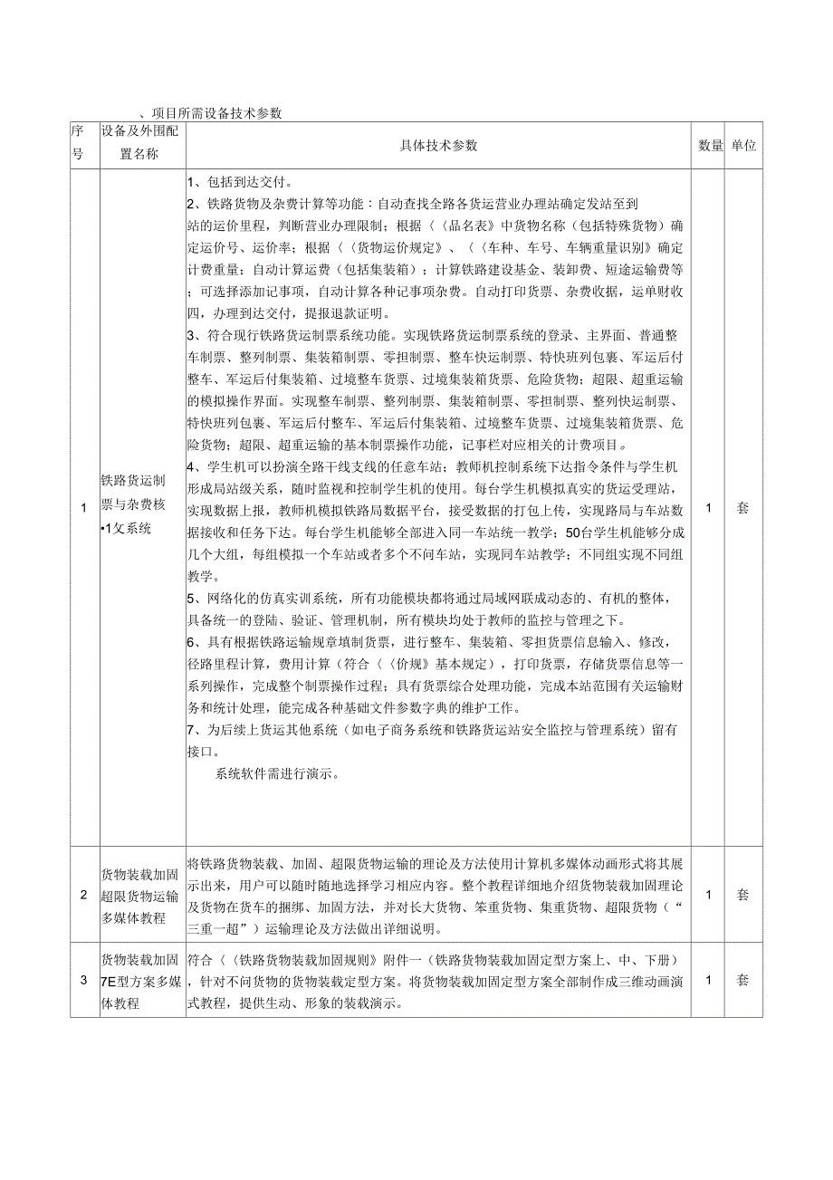 项目所需设备技术参数_第1页