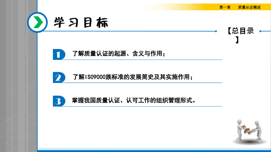 质量管理体系认证概述课件_第2页