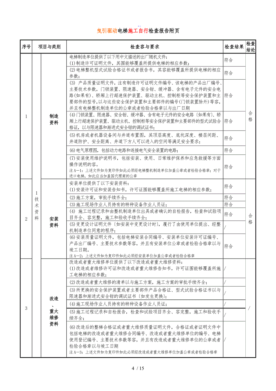 无机房电梯检验实用标准化_第4页