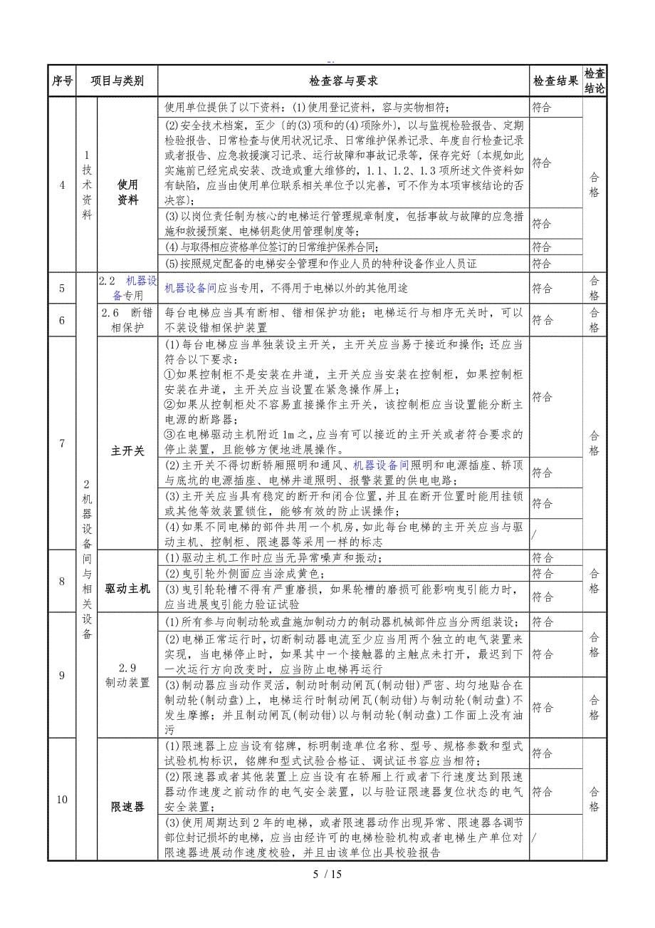 无机房电梯检验实用标准化_第5页