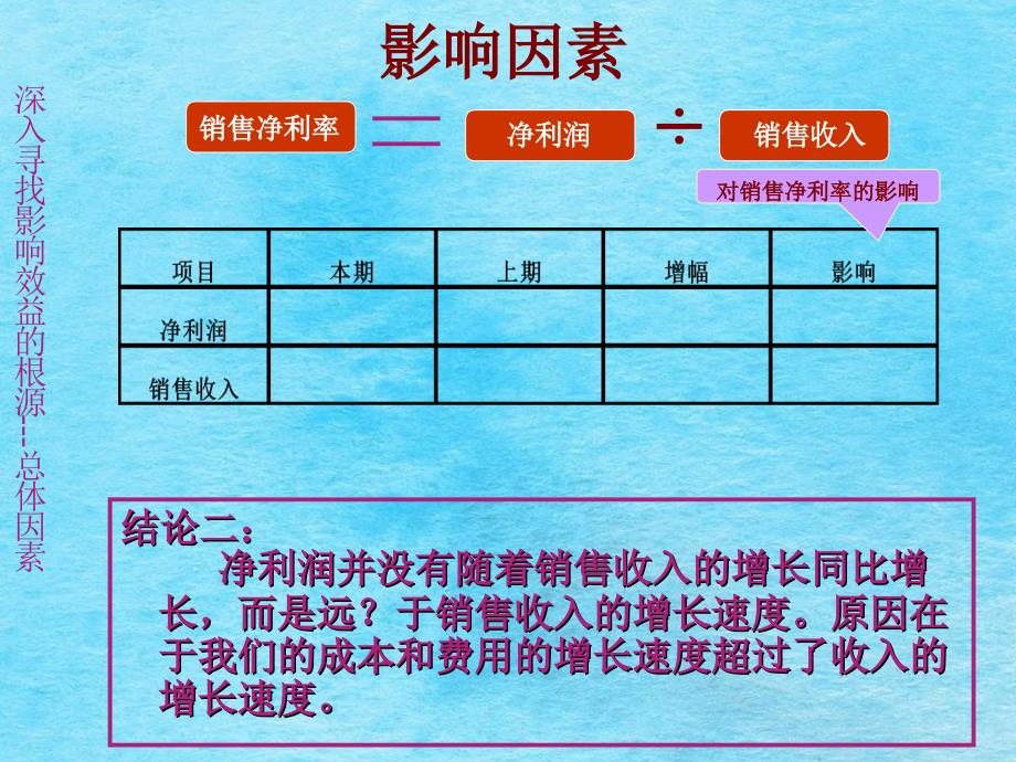 财务分析模板绝对值得ppt课件_第5页