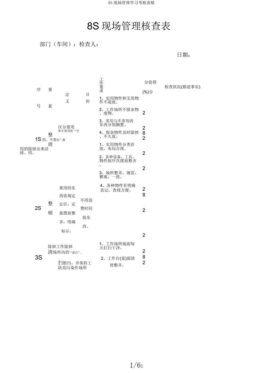 8S现场管理学习考核表格.docx_第1页