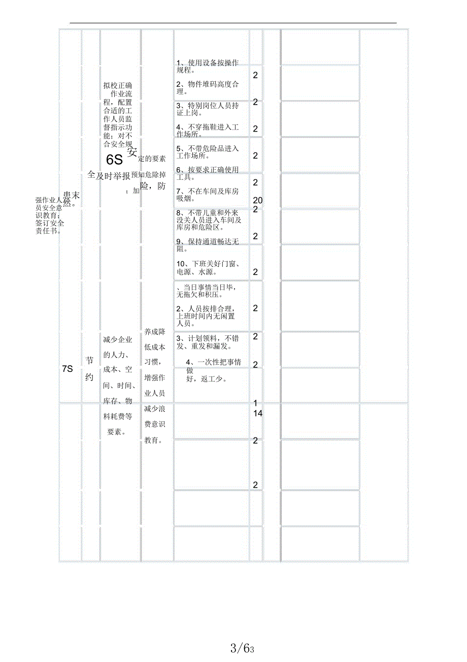 8S现场管理学习考核表格.docx_第3页