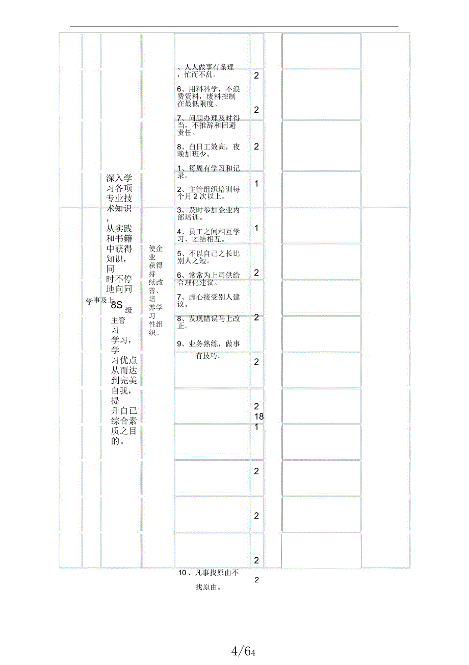 8S现场管理学习考核表格.docx_第4页