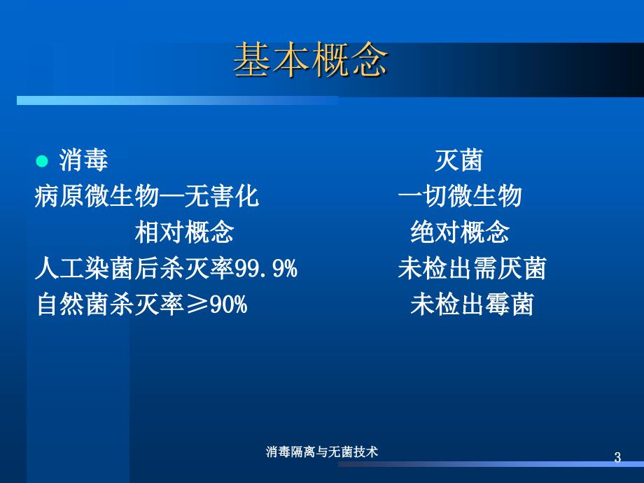 消毒隔离与无菌技术课件_第3页