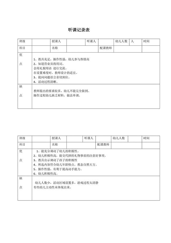 听课记录表 写出优缺点.doc
