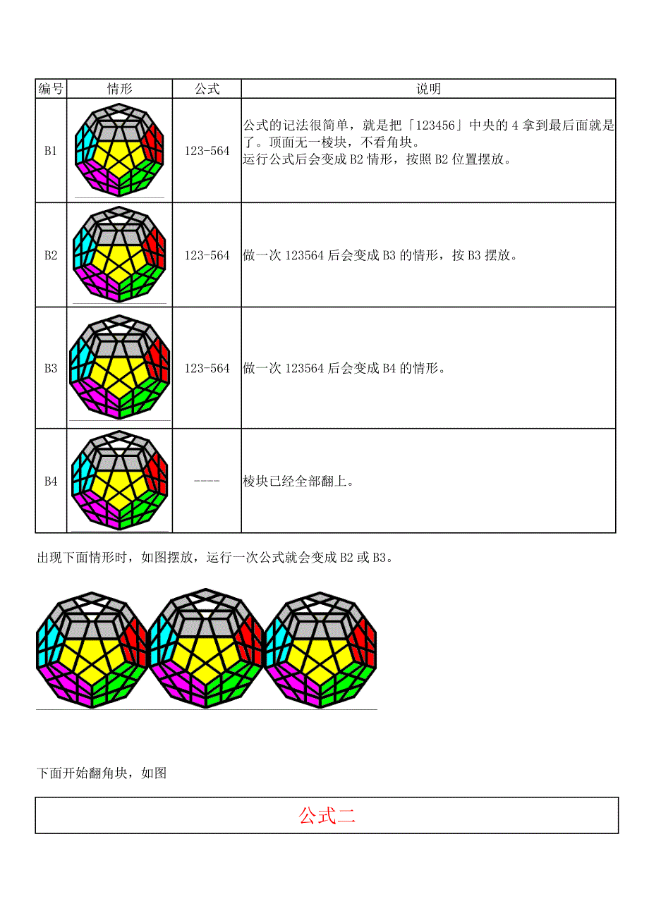 五魔方简易解法.doc_第2页