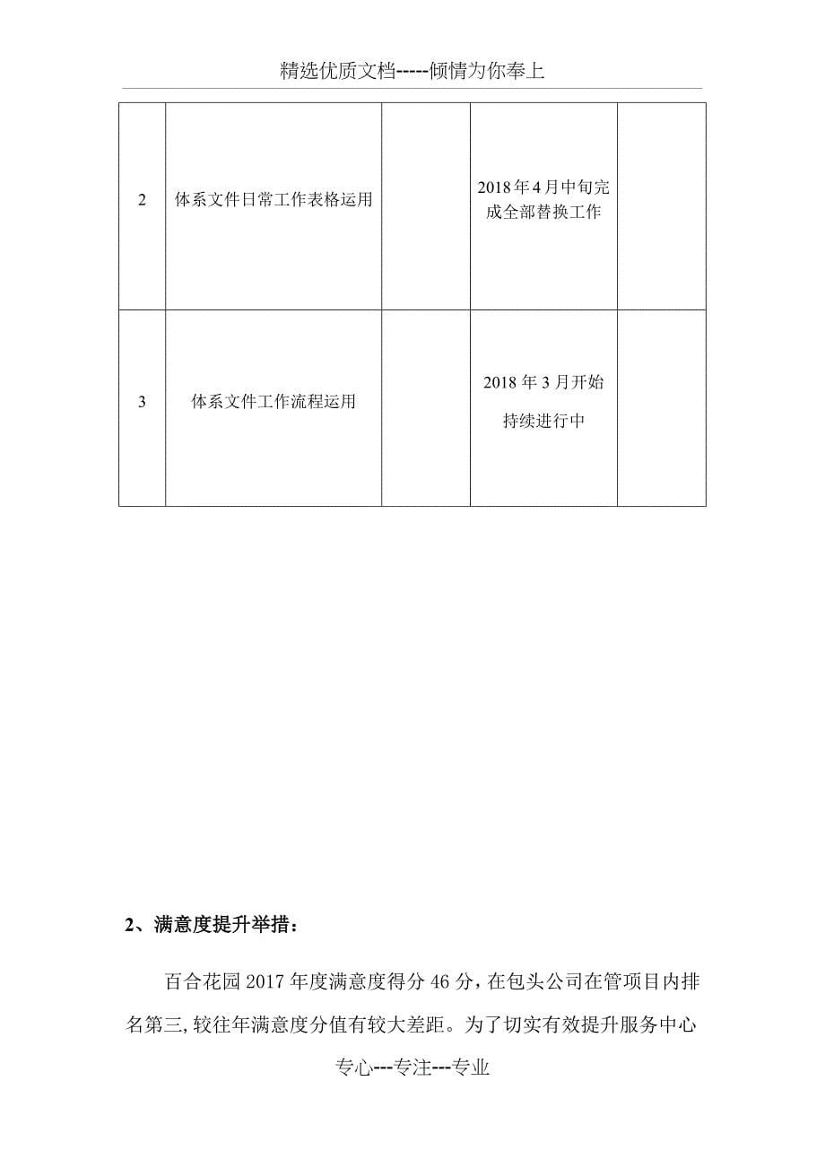 2018物业公司年重点工作情况汇报_第5页