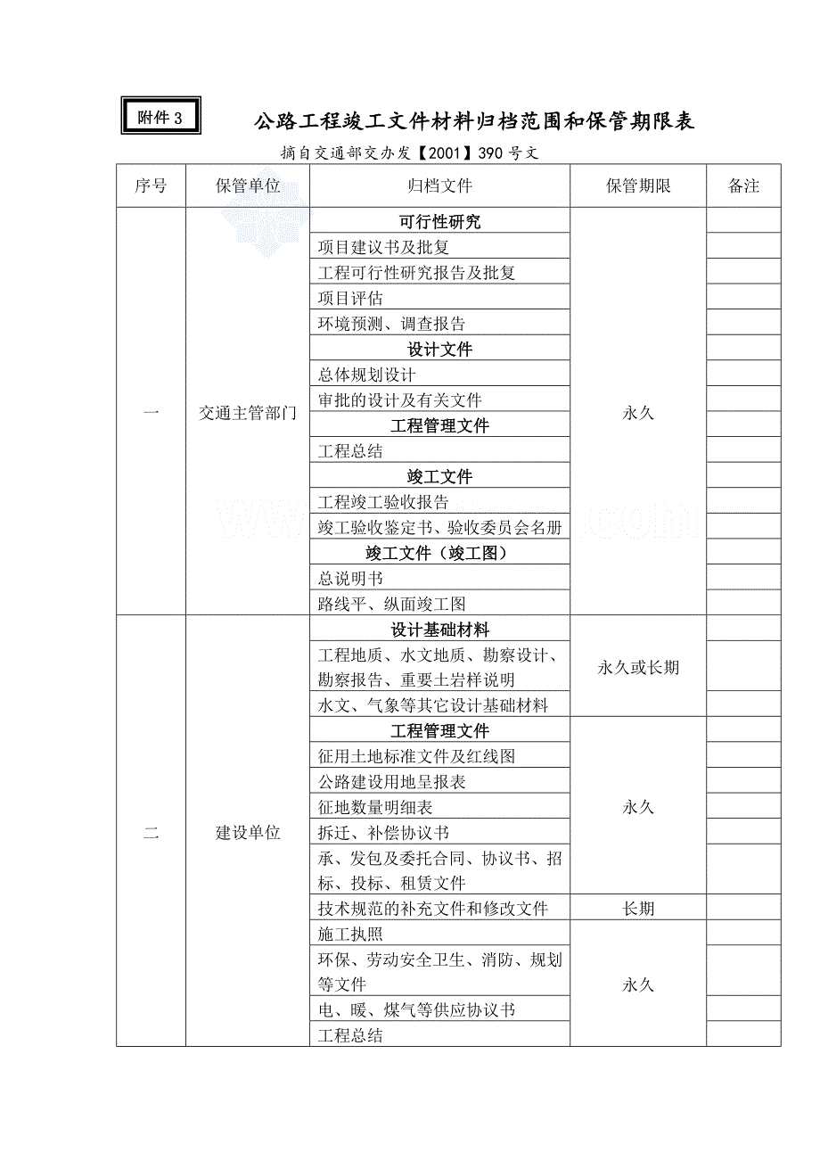 公路工程资料归档目录_第1页