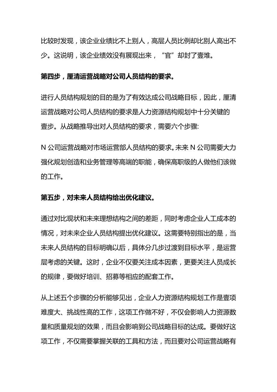 人力资源战略人力资源战略规划之结构规划_第5页