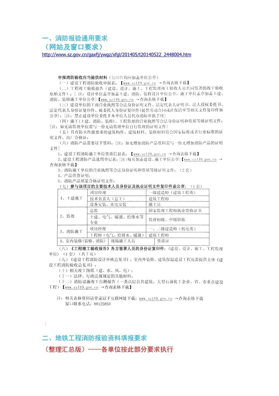 深圳地铁7号线消防报验经验总结_第5页