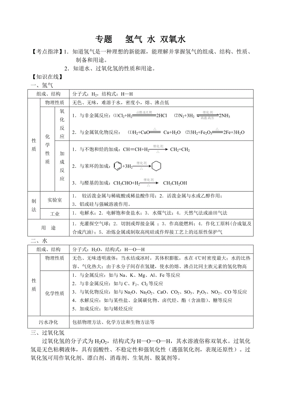 考点指津1知道氢气是一种理想的新能源.doc_第1页