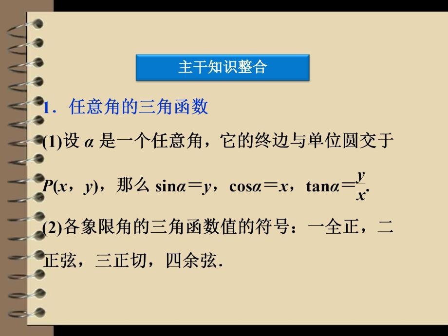 2012高考数学理专题突破课件第一部分专题二第一讲：三角函数的图象与性质.ppt_第3页