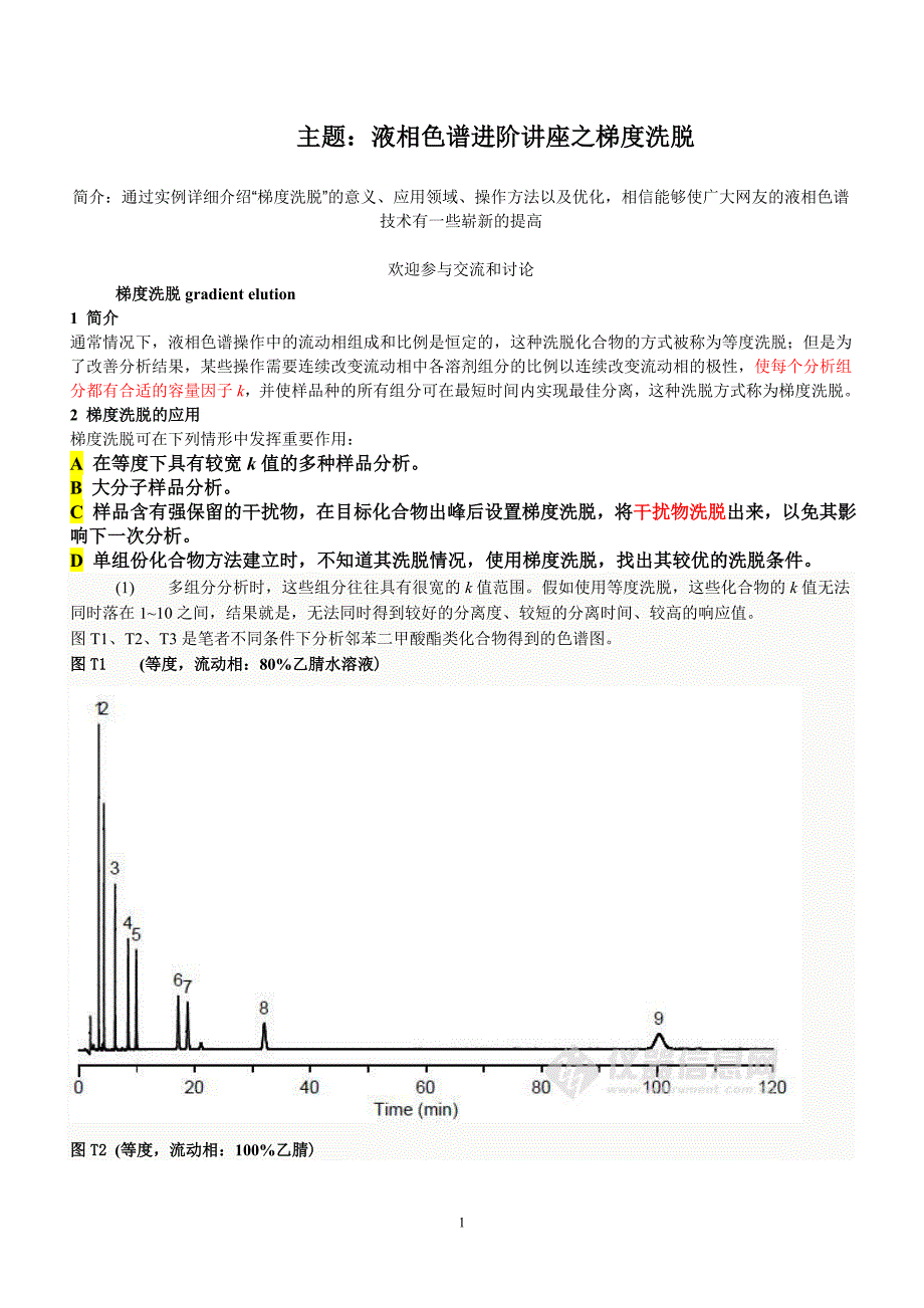液相色谱进阶讲座之梯度洗脱_第1页