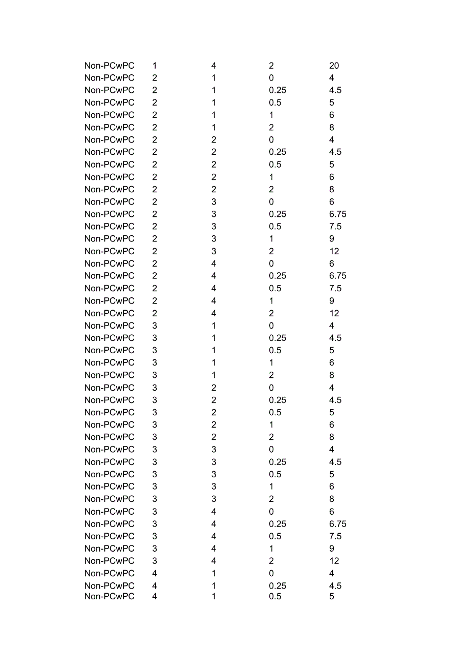 计算机网络实验4-http时延估计_第4页