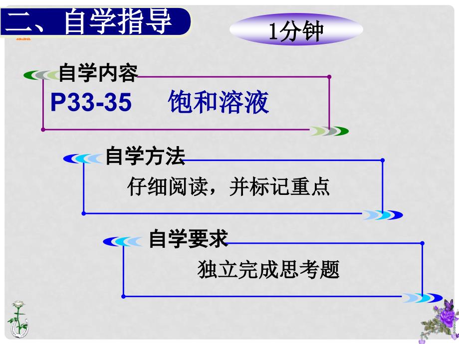 河南省濮阳市南乐县城关镇初级中学九年级化学下册 9.2 溶解度课件（1） 新人教版_第4页