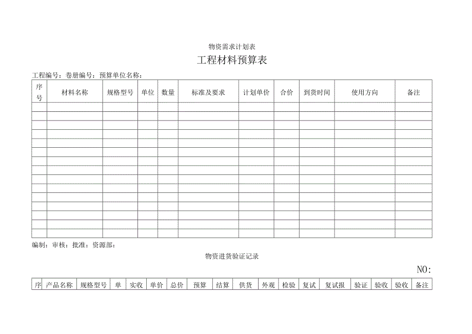 维护项目物资管理制度守则_第4页