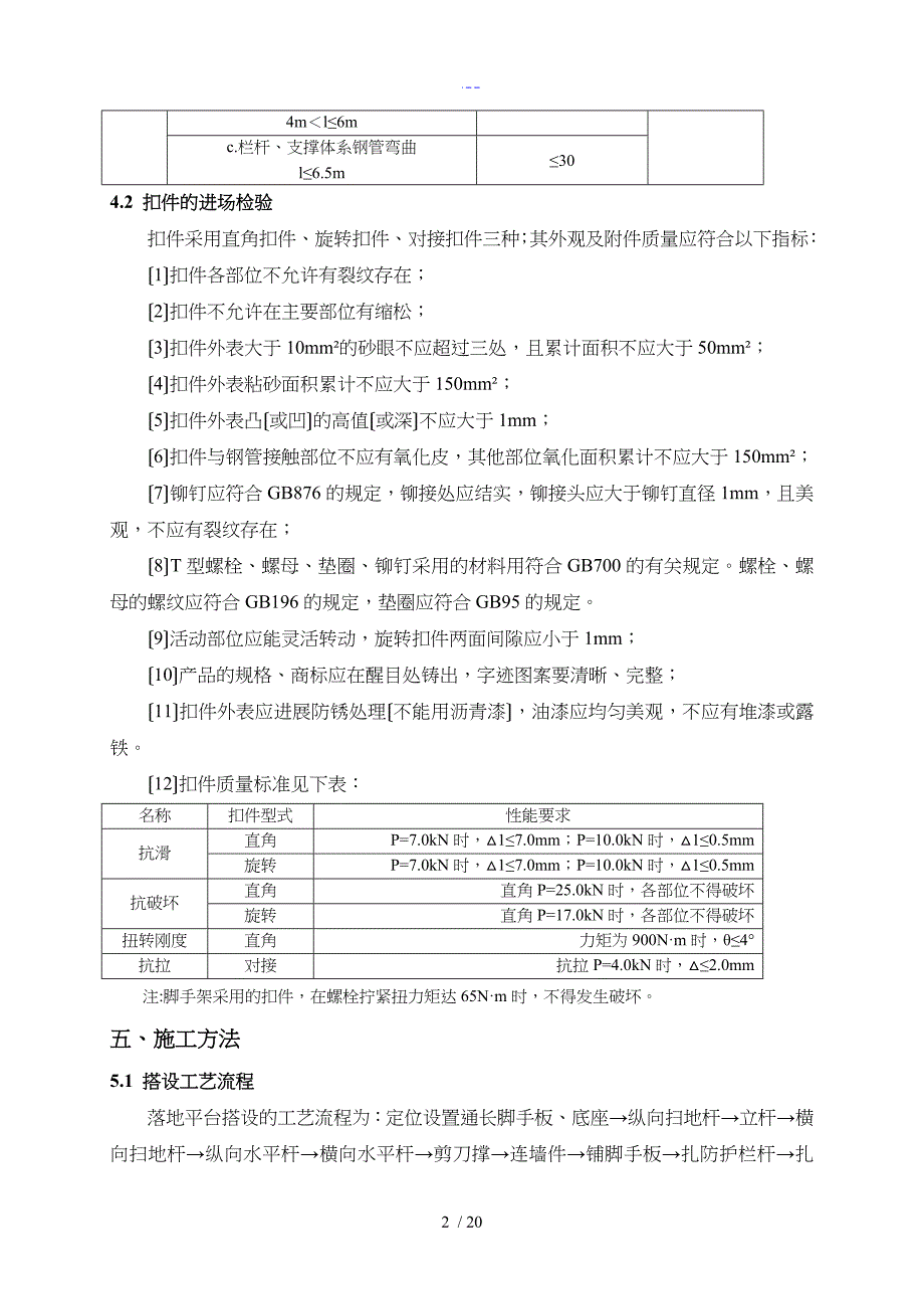 落地式钢管脚手架卸料平台施工组织方案_第4页